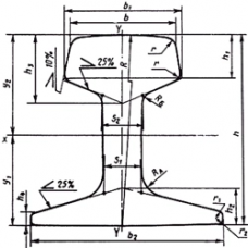 Крановые рельсы КР100 9.5 м Ст63 ГОСТ Р 53866-2010