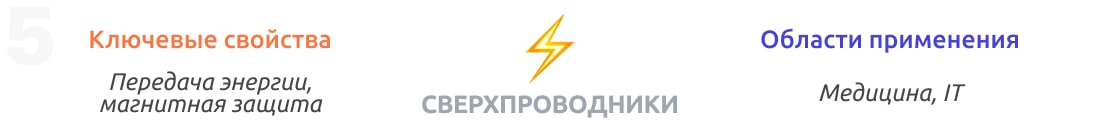 Сверхпроводящие металлы